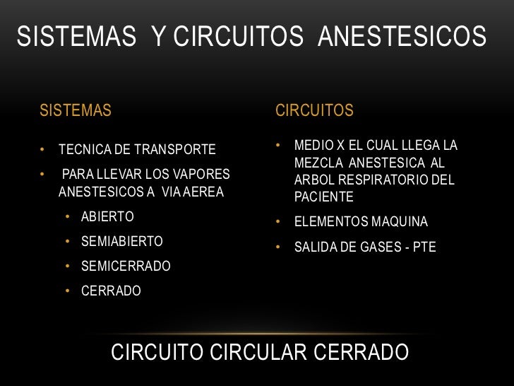 circuitos anestesicos